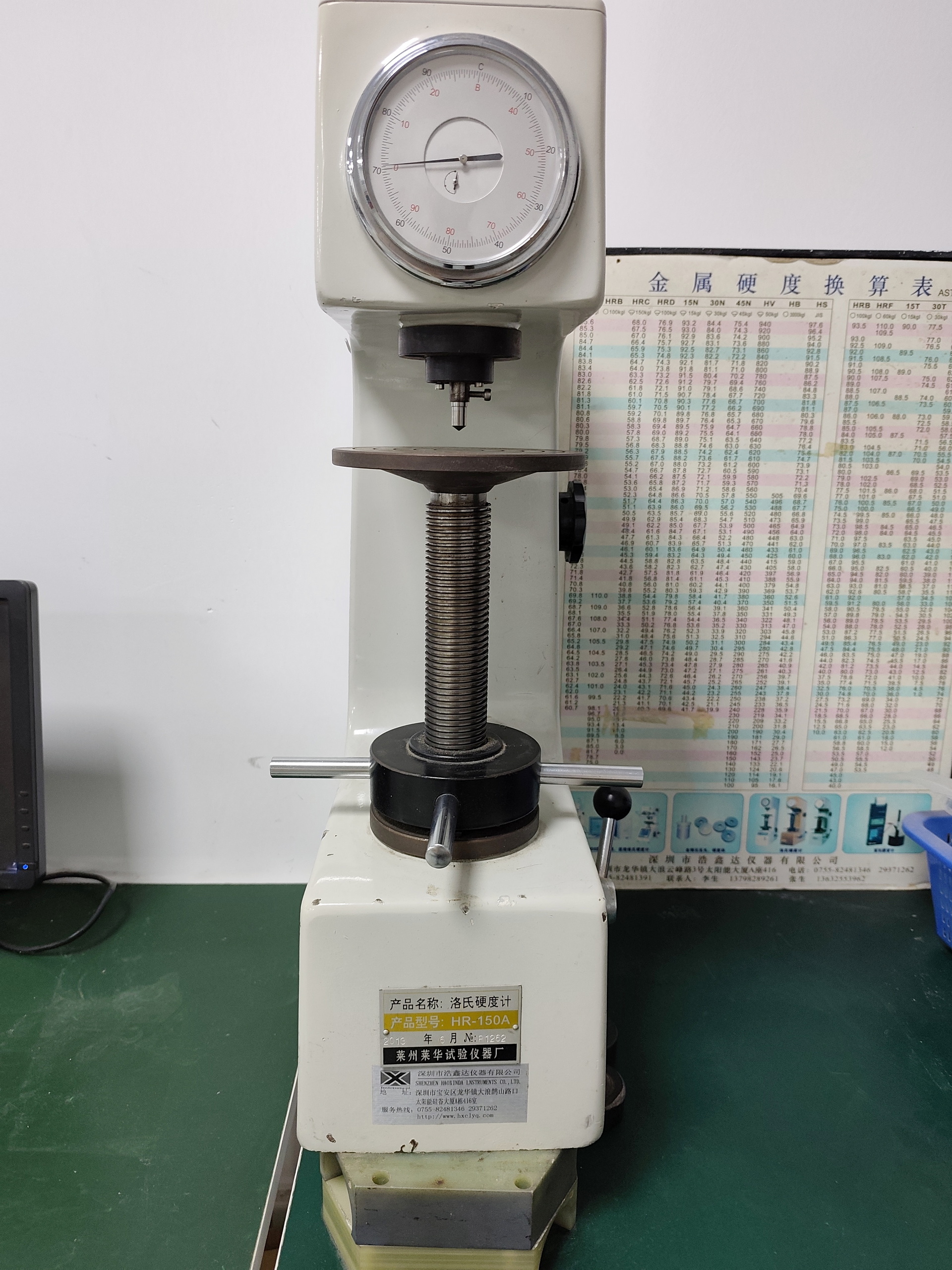 Main Measuring Instruments